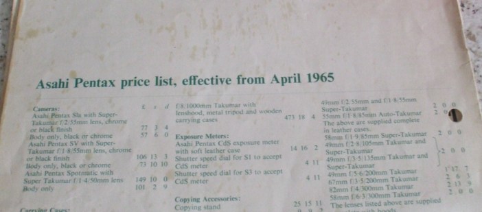 Pentax Price List